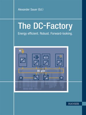 cover image of The DC-Factory